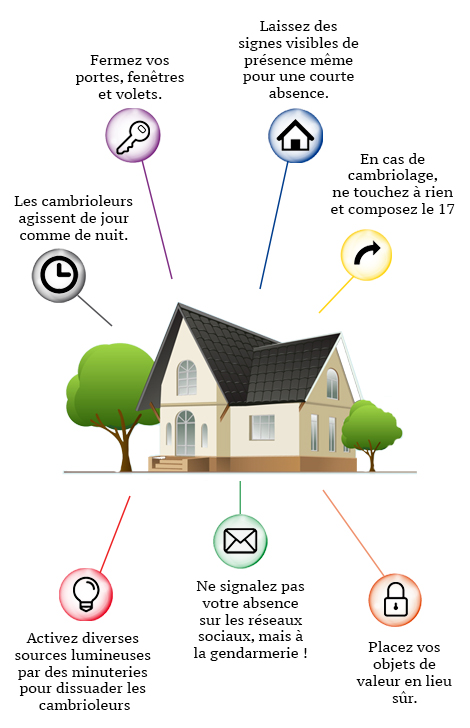 visuel tranquillité vacances